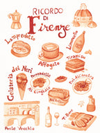 Memories from Firenze A4