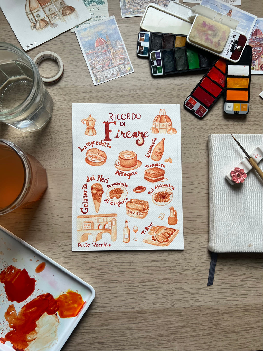 Memories from Firenze A4