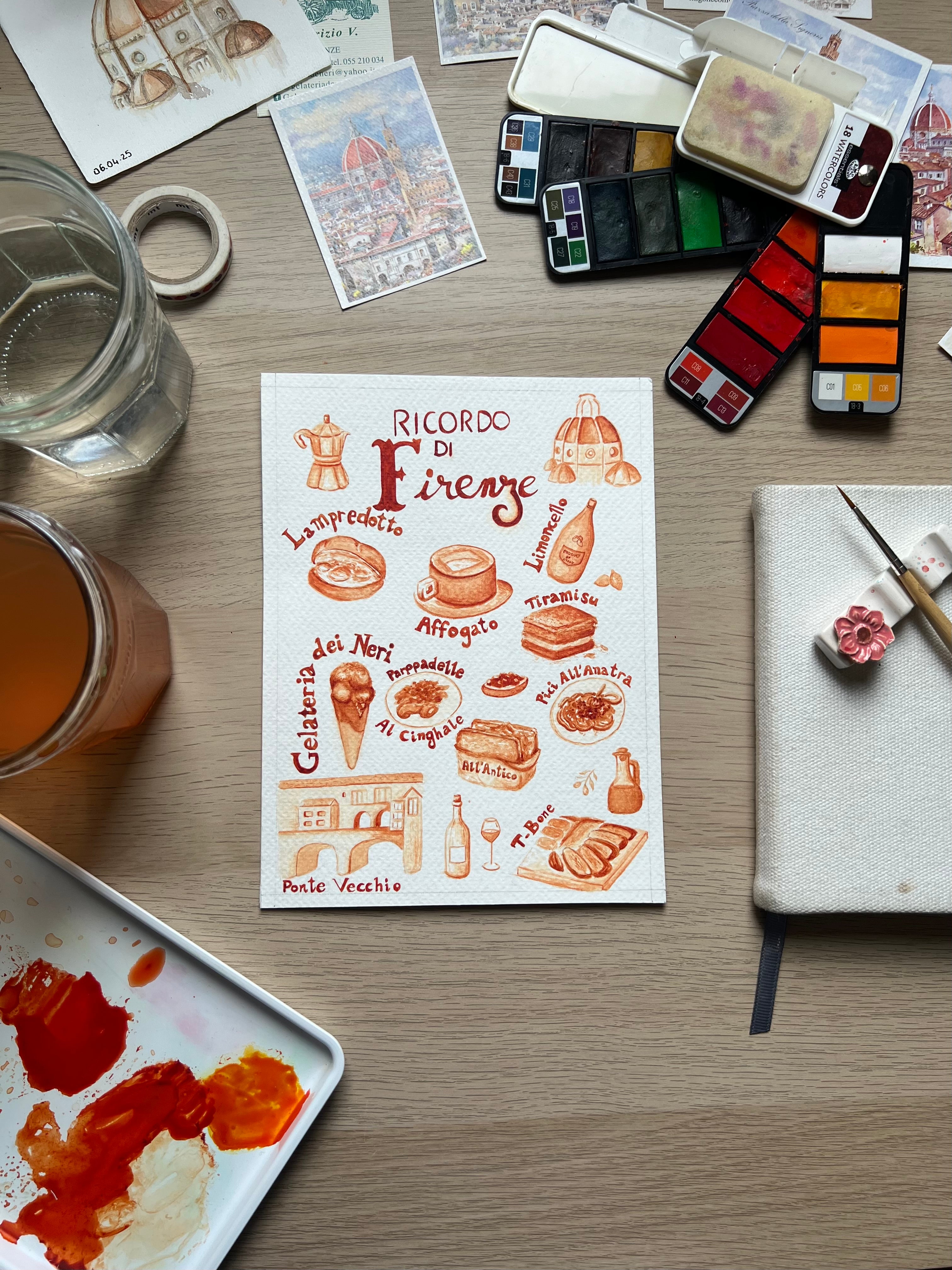 Memories from Firenze A4